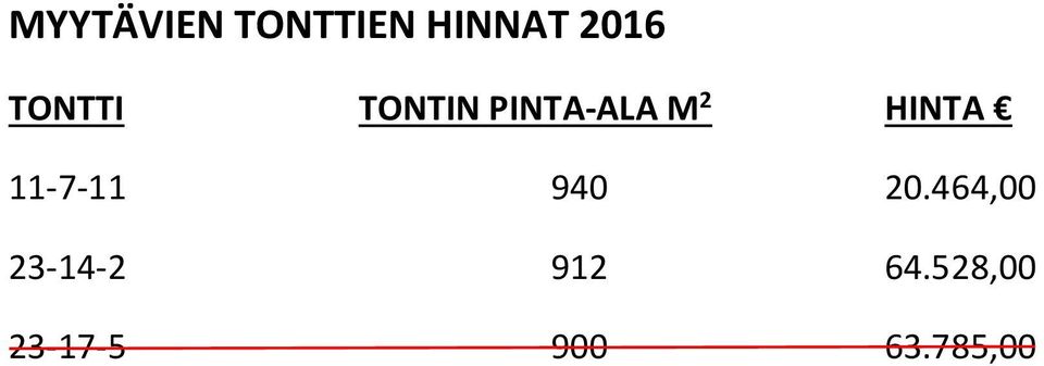 TONTIN PINTA-ALA M