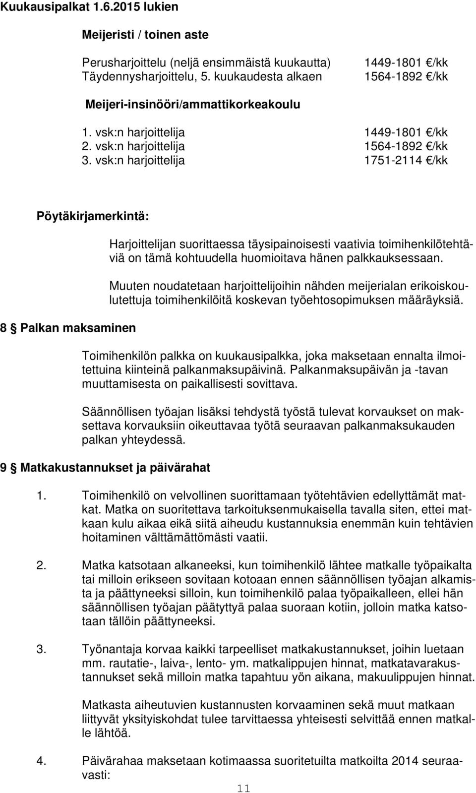 vsk:n harjoittelija 1751-2114 /kk Pöytäkirjamerkintä: 8 Palkan maksaminen Harjoittelijan suorittaessa täysipainoisesti vaativia toimihenkilötehtäviä on tämä kohtuudella huomioitava hänen