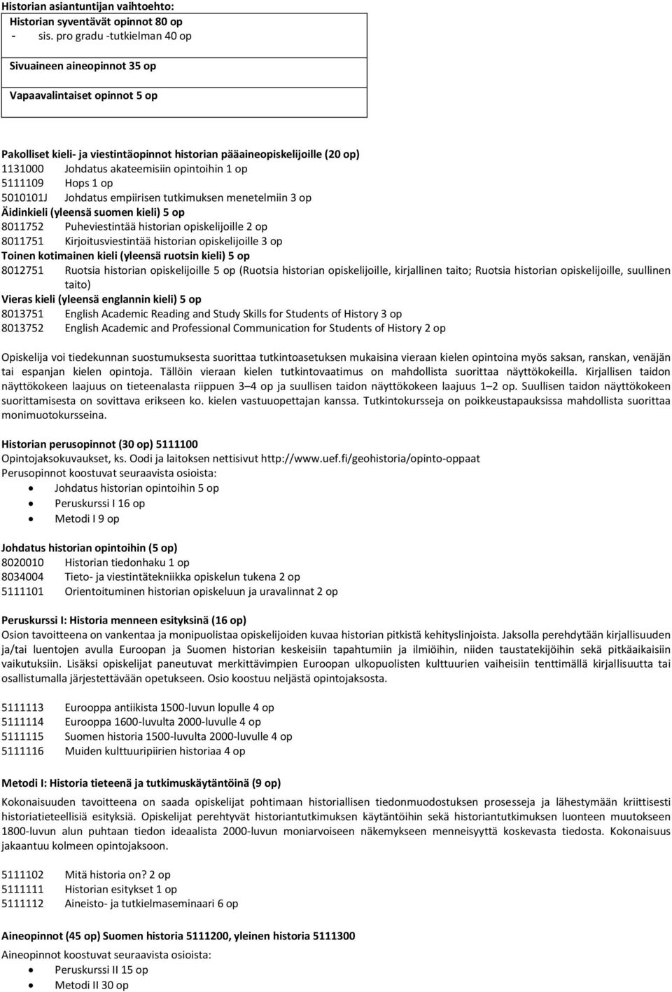 opintoihin 1 op 5111109 Hops 1 op 5010101J Johdatus empiirisen tutkimuksen menetelmiin 3 op Äidinkieli (yleensä suomen kieli) 5 op 8011752 Puheviestintää historian opiskelijoille 2 op 8011751