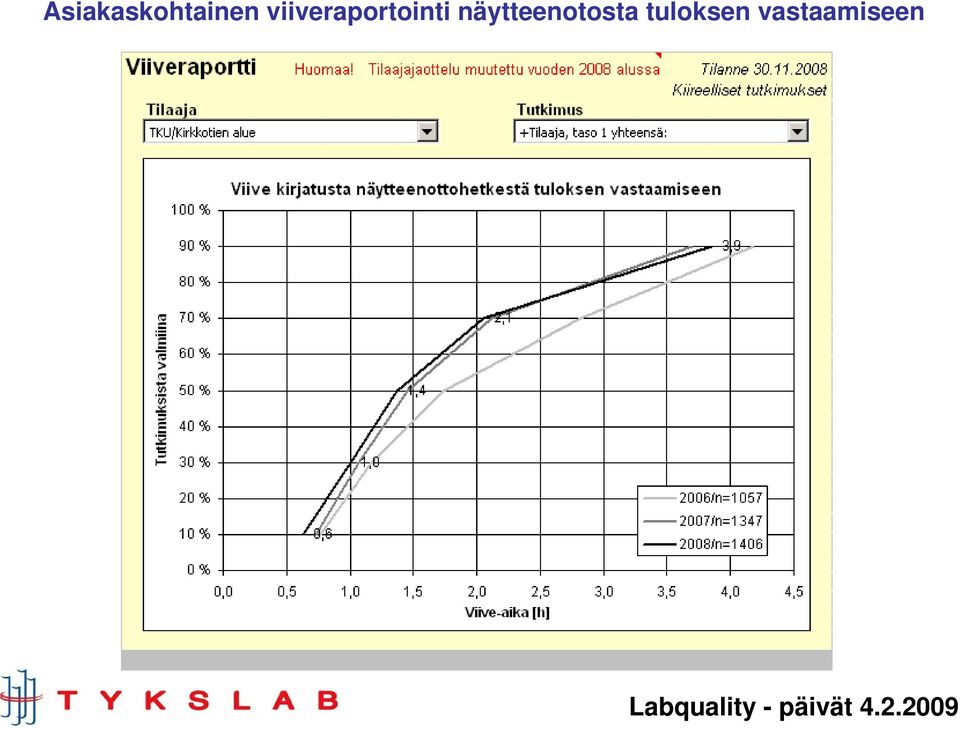 näytteenotosta