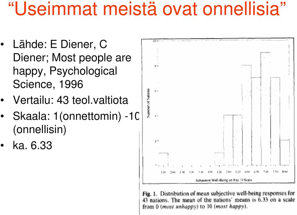 Psychological Science, 1996 Vertailu: 43 teol.