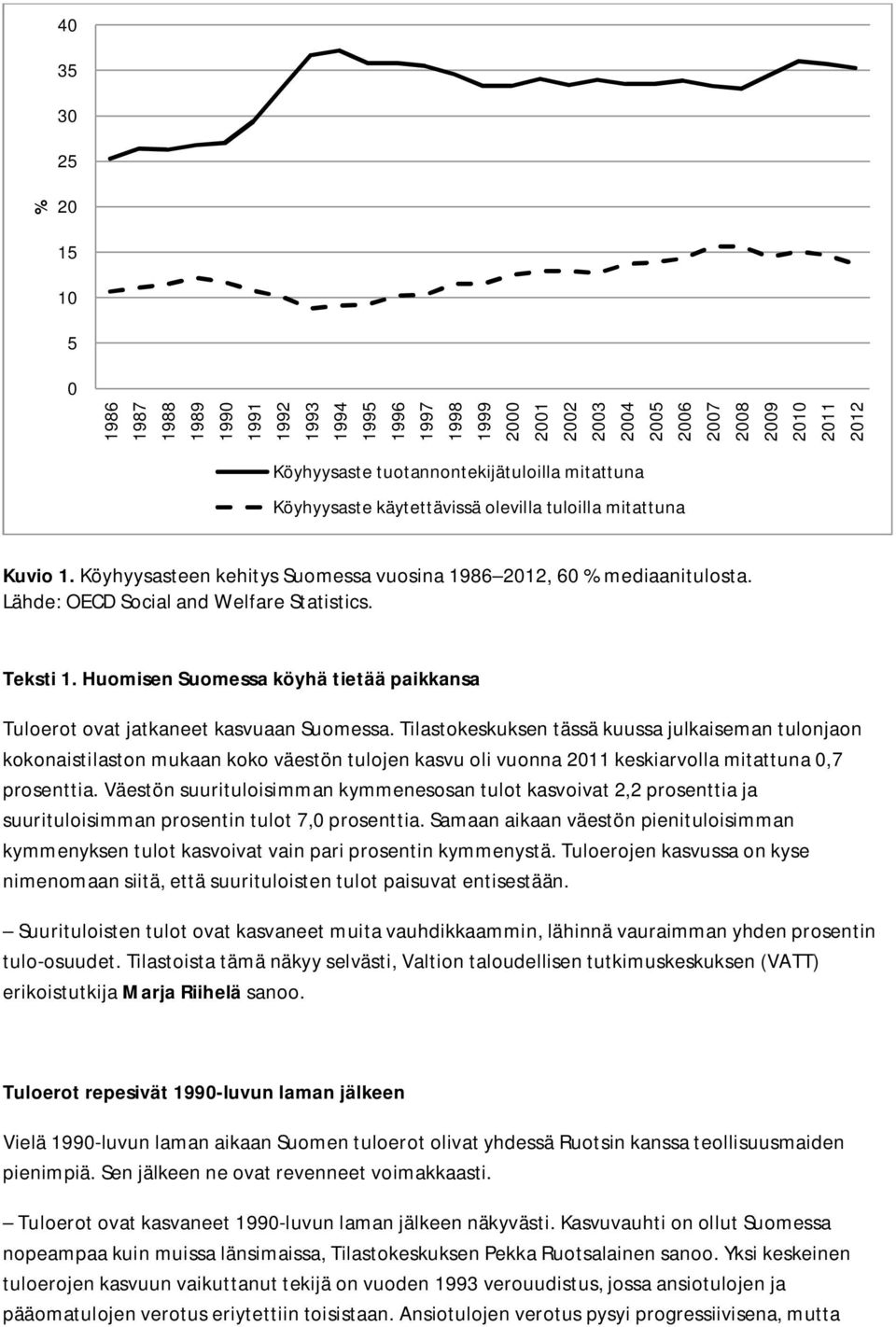 Huomisen Suomessa köyhä tietää paikkansa Tuloerot ovat jatkaneet kasvuaan Suomessa.