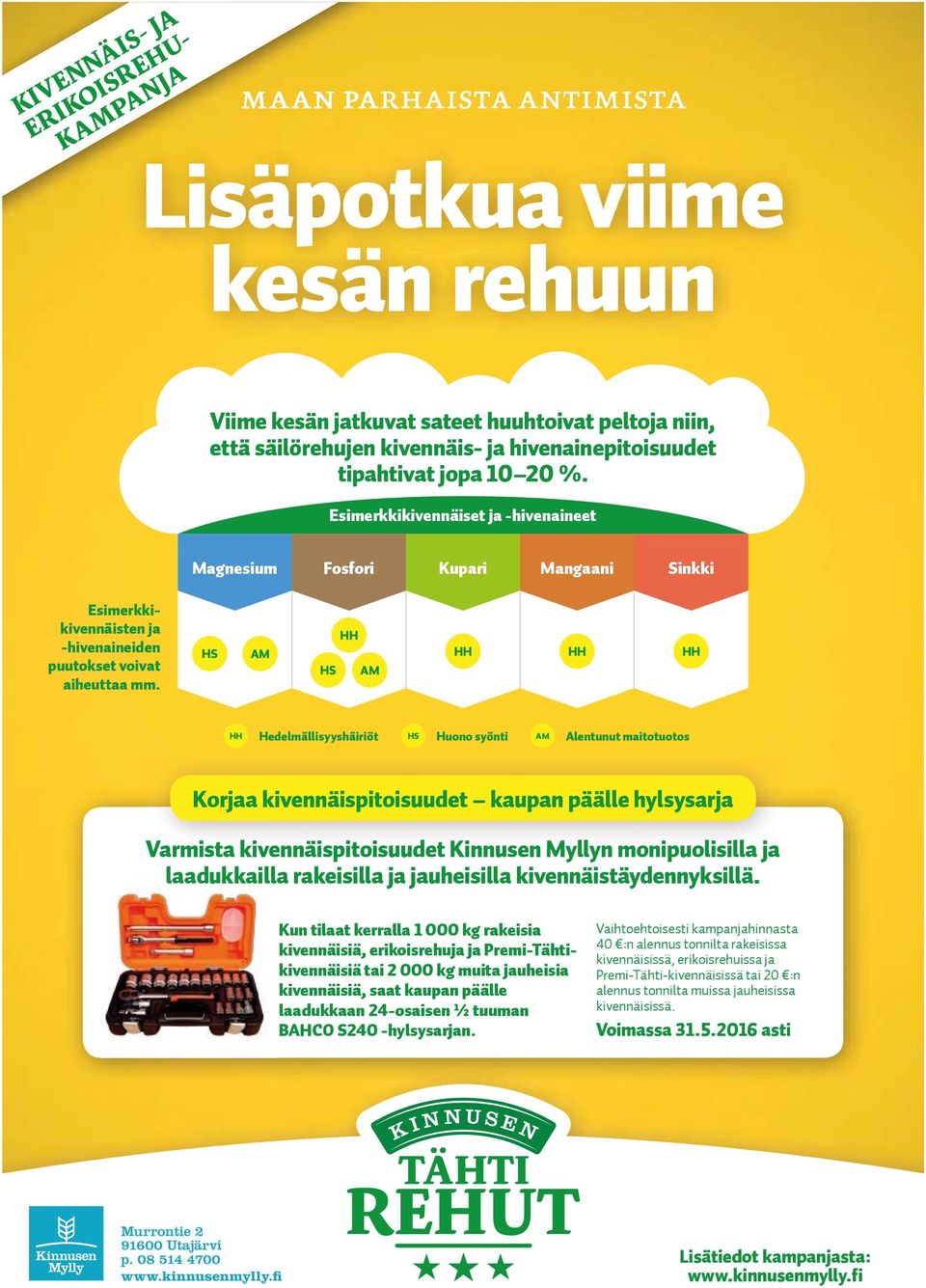 HS AM HS HH AM HH HH HH HH Hedelmällisyyshäiriöt HS Huono syönti AM Alentunut maitotuotos Korjaa kivennäispitoisuudet kaupan päälle hylsysarja Varmista kivennäispitoisuudet Kinnusen Myllyn