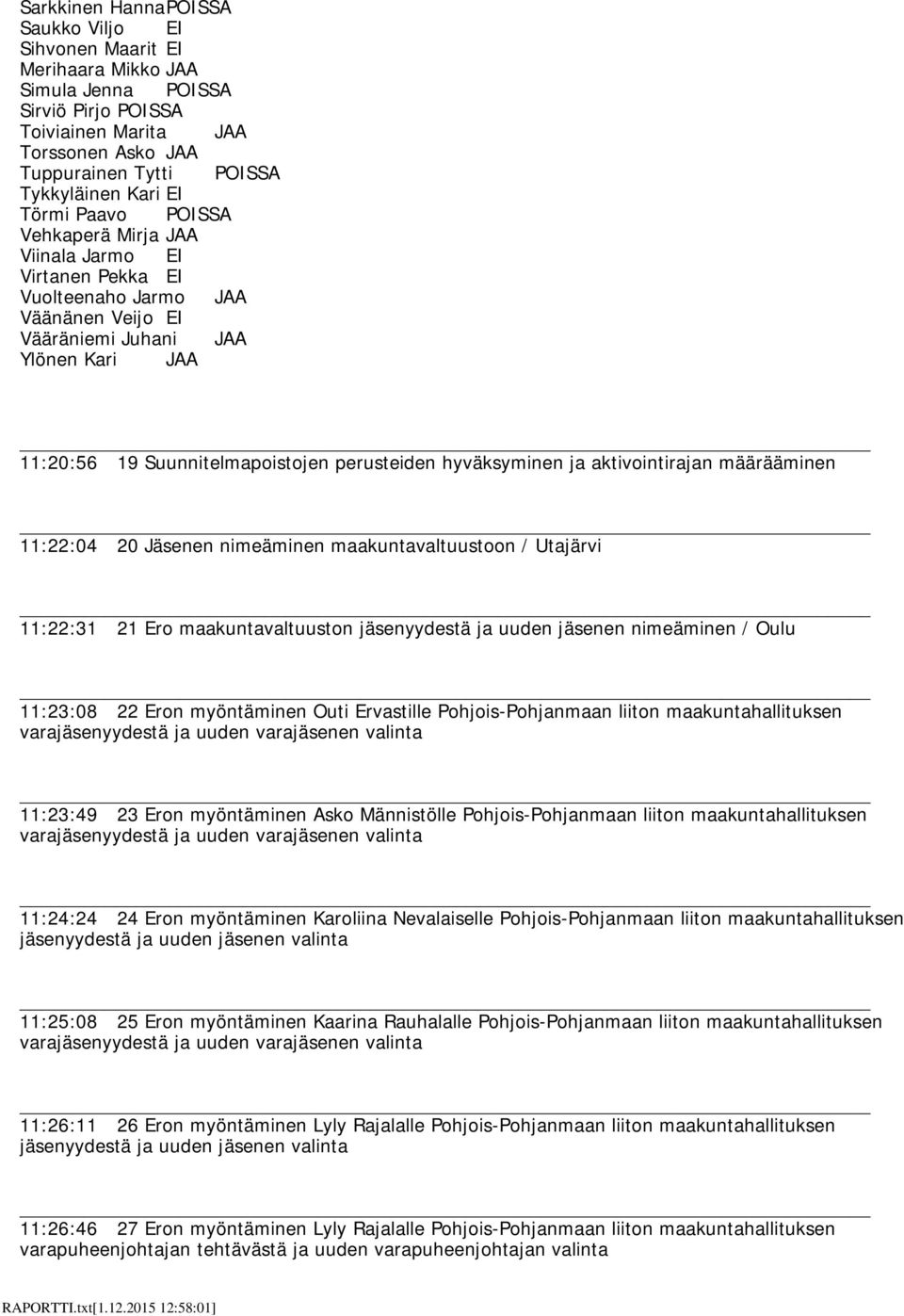 perusteiden hyväksyminen ja aktivointirajan määrääminen 11:22:04 20 Jäsenen nimeäminen maakuntavaltuustoon / Utajärvi 11:22:31 21 Ero maakuntavaltuuston jäsenyydestä ja uuden jäsenen nimeäminen /