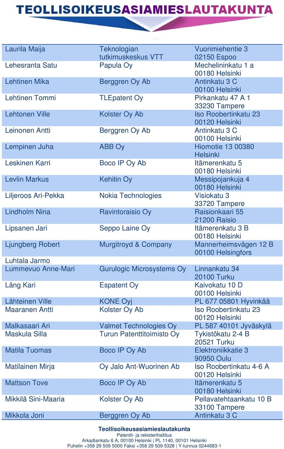 Ab Itämerenkatu 5 Levlin Markus Kehitin Oy Messipojankuja 4 Liljeroos Ari-Pekka Nokia Technologies Visiokatu 3 Lindholm Nina Ravintoraisio Oy Raisionkaari 55 21200 Raisio Lipsanen Jari Seppo Laine Oy