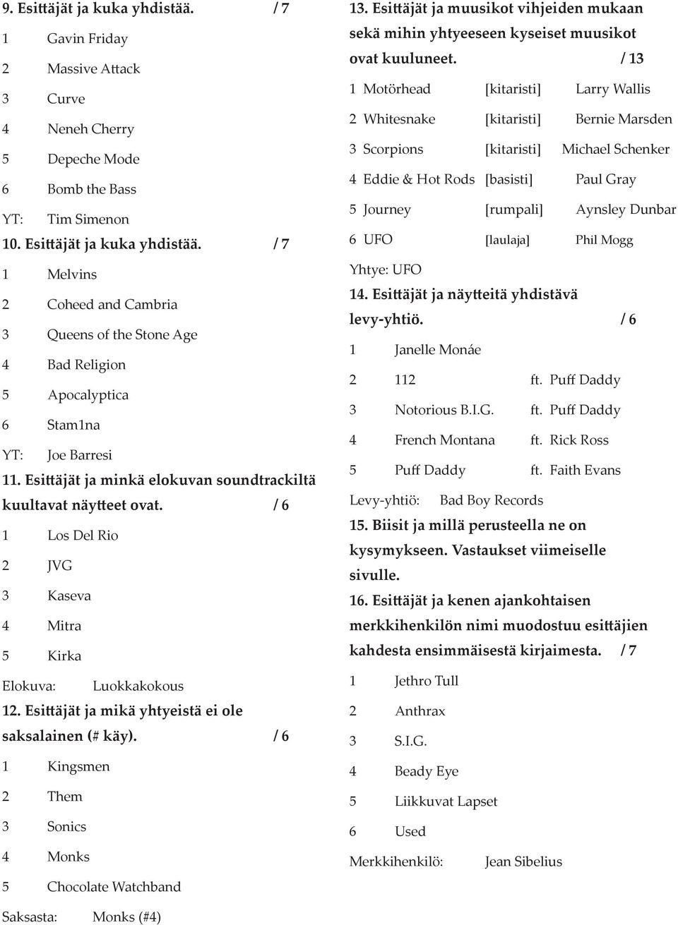 / 6 1 Kingsmen 2 Them 3 Sonics 4 Monks 5 Chocolate Watchband 13. Esi äjät ja muusikot vihjeiden mukaan sekä mihin yhtyeeseen kyseiset muusikot ovat kuuluneet.