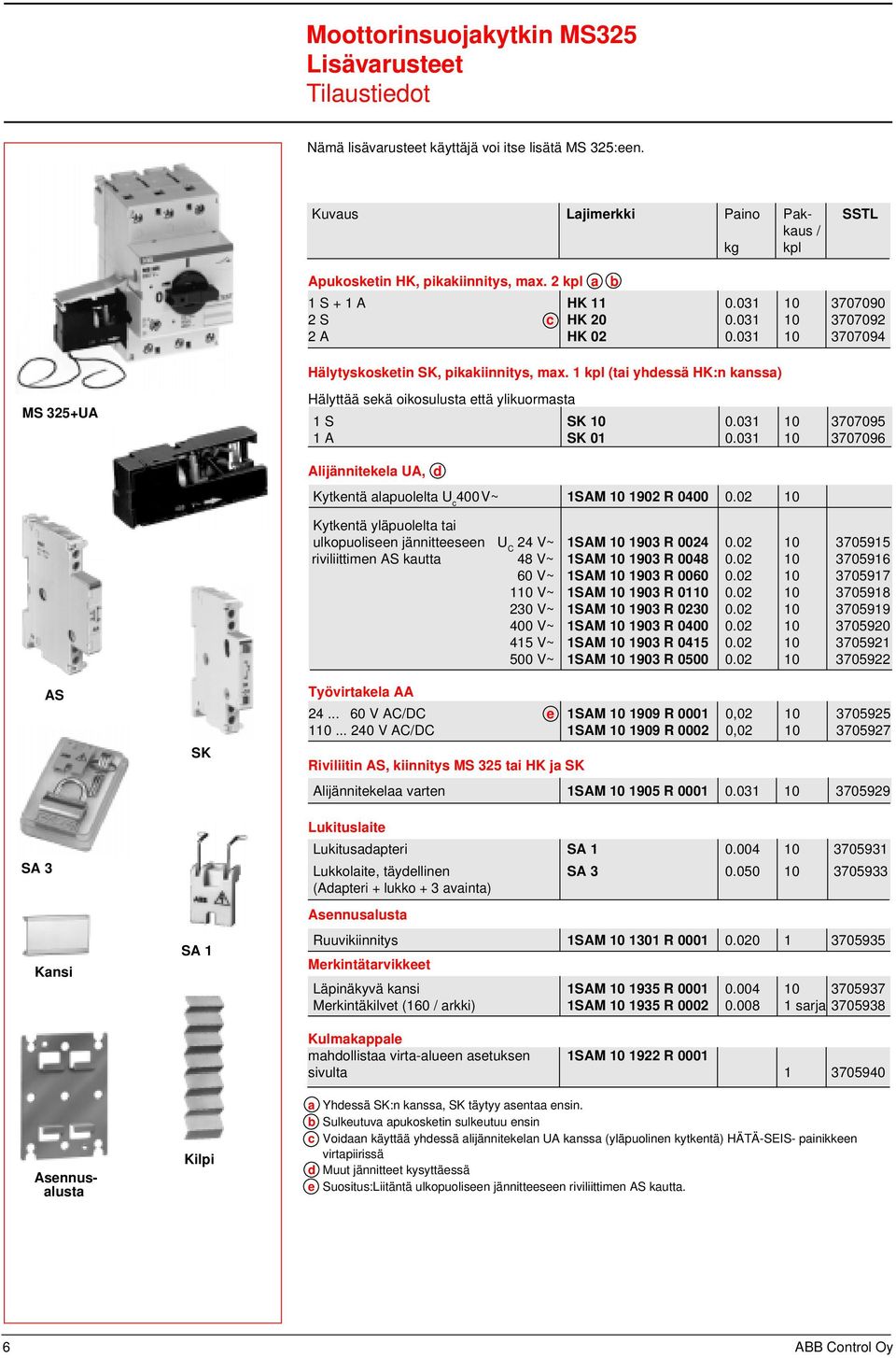 1 kpl (tai yhdessä HK:n kanssa) MS 325+UA Hälyttää sekä oikosulusta että ylikuormasta 1 S SK 10 0.031 10 3707095 1 A SK 01 0.