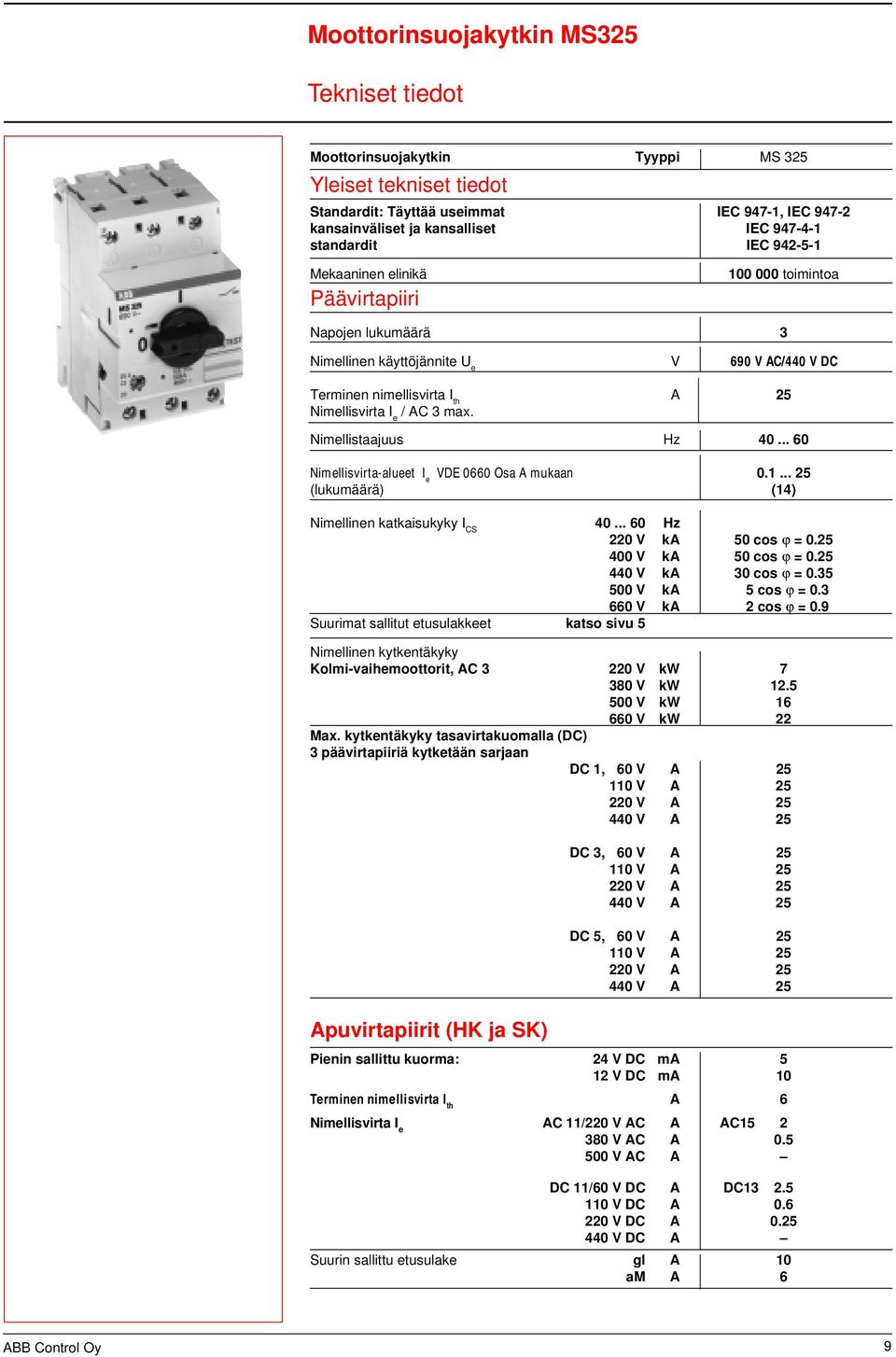 Nimellistaajuus Hz 40... 60 Nimellisvirta-alueet I e VDE 0660 Osa A mukaan 0.1... 25 (lukumäärä) (14) Nimellinen katkaisukyky I CS 40... 60 Hz 220 V ka 50 cos ϕ = 0.25 400 V ka 50 cos ϕ = 0.