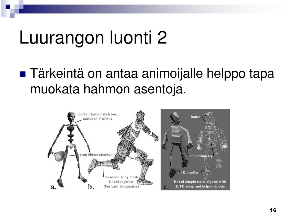 animoijalle helppo