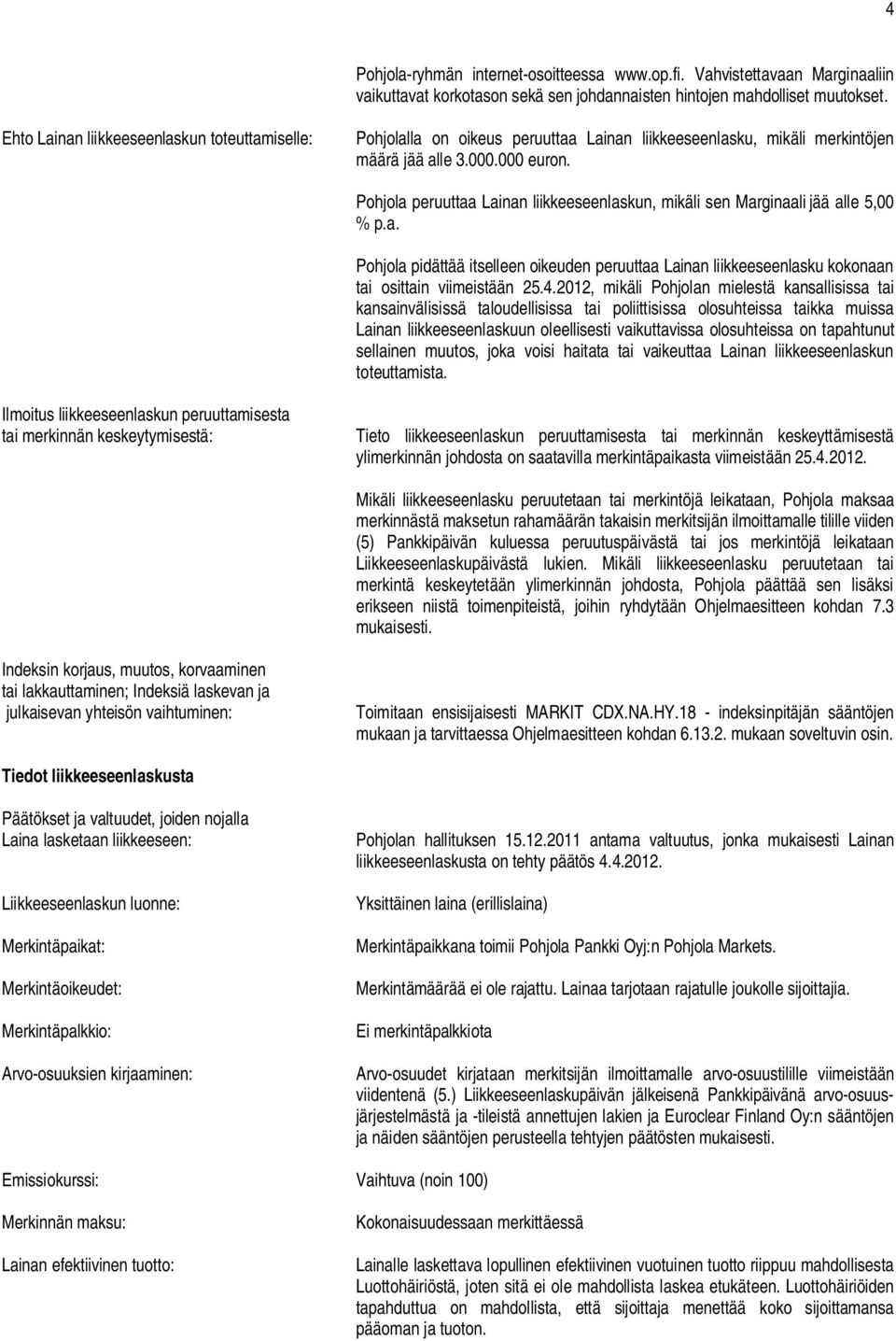 Pohjola peruuttaa Lainan liikkeeseenlaskun, mikäli sen Marginaali jää alle 5,00 % p.a. Pohjola pidättää itselleen oikeuden peruuttaa Lainan liikkeeseenlasku kokonaan tai osittain viimeistään 25.4.