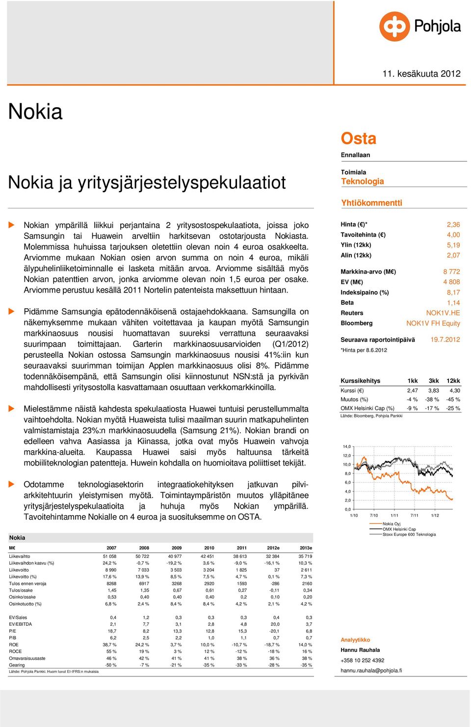 Arviomme mukaan Nokian osien arvon summa on noin 4 euroa, mikäli älypuhelinliiketoiminnalle ei lasketa mitään arvoa.