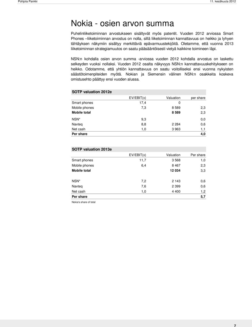 Oletamme, että vuonna 213 liiketoiminnan strategiamuutos on saatu pääsääntöisesti vietyä kaikkine toimineen läpi.