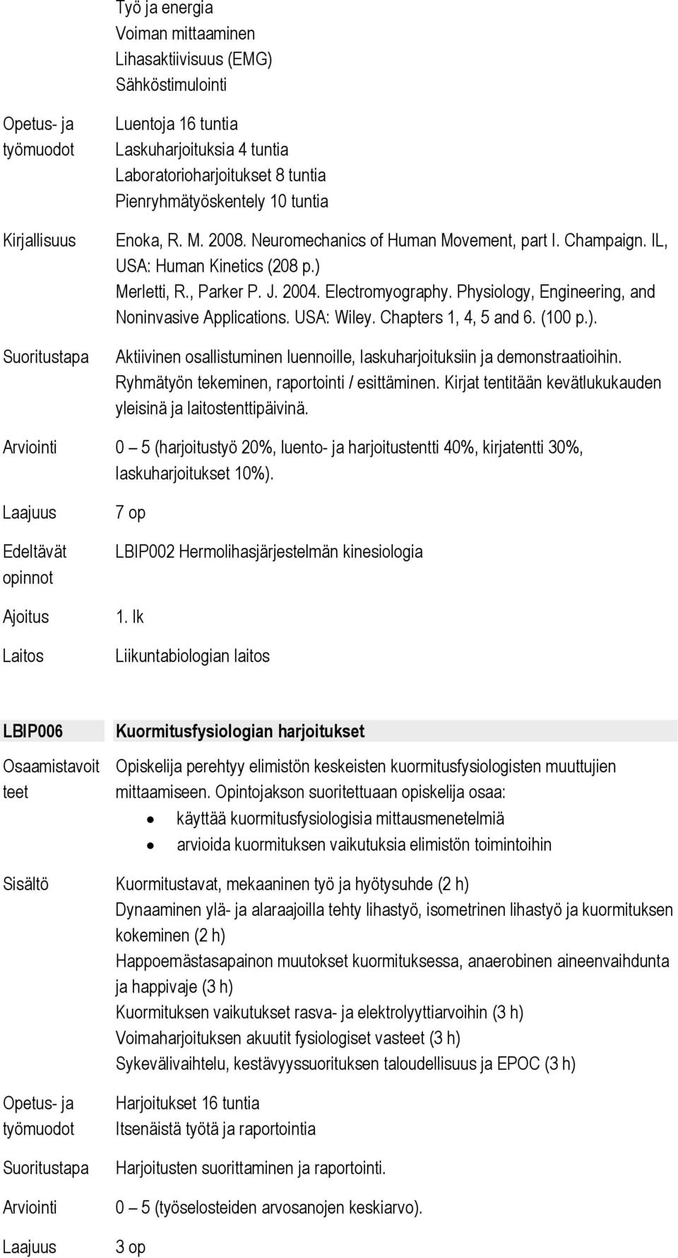 USA: Wiley. Chapters 1, 4, 5 and 6. (100 p.). Aktiivinen osallistuminen luennoille, laskuharjoituksiin ja demonstraatioihin. Ryhmätyön tekeminen, raportointi / esittäminen.