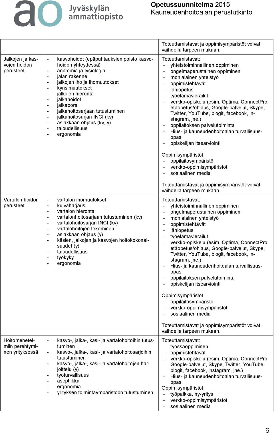 taloudellisuus - ergonomia - vartalon ihomuutokset - kuivaharjaus - vartalon hieronta - vartalonhoitosarjaan tutustuminen (kv) - vartalohoitosarjan INCI (kv) - vartalohoitojen tekeminen - asiakkaan