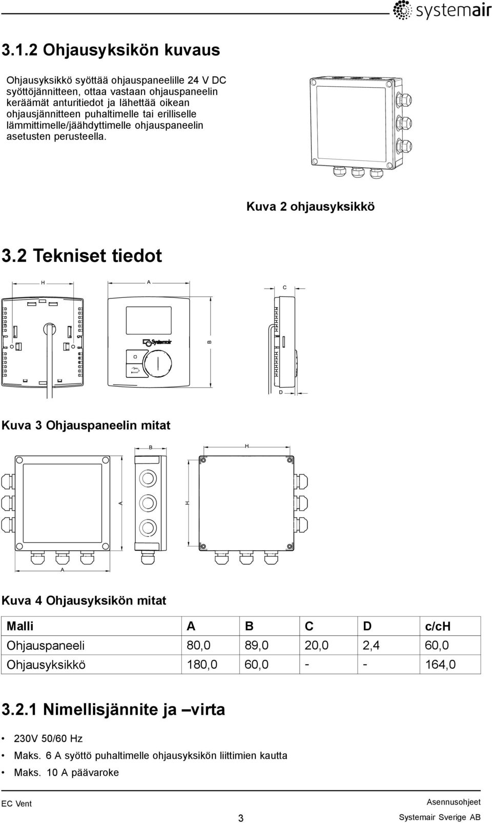 2 Tekniset tiedot Kuva 3 Ohjauspaneelin mitat Kuva 4 Ohjausyksikön mitat Malli A B C D c/ch Ohjauspaneeli 80,0 89,0 20,0 2,4 60,0 Ohjausyksikkö 180,0