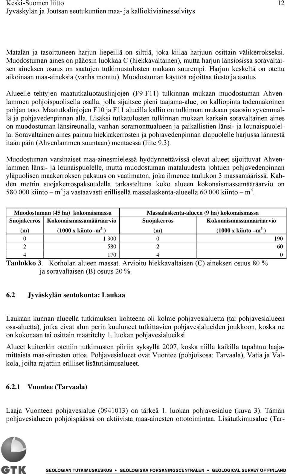 Harjun keskeltä on otettu aikoinaan maa-aineksia (vanha monttu).