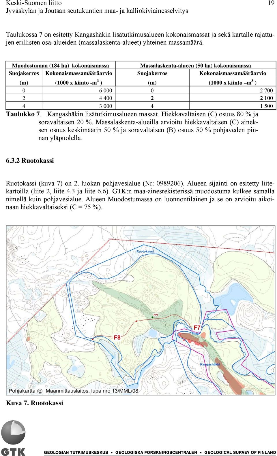 ) 0 6 000 0 2 700 2 4 400 2 2 100 4 3 000 4 1 500 Taulukko 7. Kangashäkin lisätutkimusalueen massat. Hiekkavaltaisen (C) osuus 80 % ja soravaltaisen 20 %.