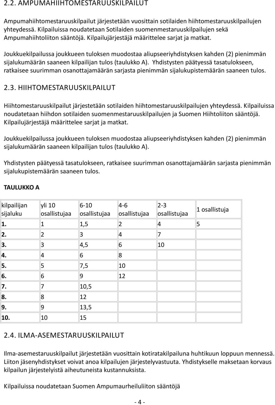 Joukkuekilpailussa joukkueen tuloksen muodostaa aliupseeriyhdistyksen kahden (2) pienimmän sijalukumäärän saaneen kilpailijan tulos (taulukko A).