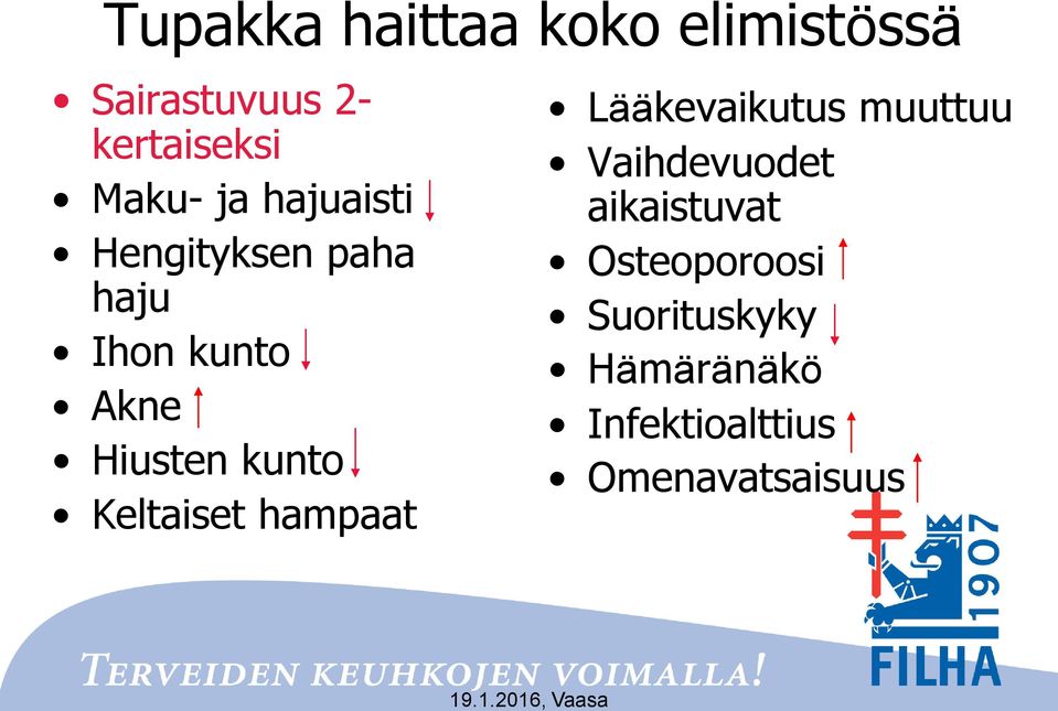 Keltaiset hampaat Lääkevaikutus muuttuu Vaihdevuodet aikaistuvat