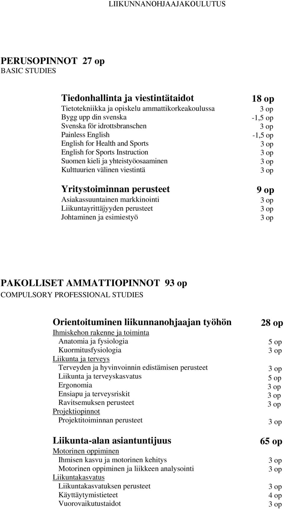perusteet Johtaminen ja esimiestyö 18 op -1,5 op -1,5 op 9 op PAKOLLISET AMMATTIOPINNOT 9 COMPULSORY PROFESSIONAL STUDIES Orientoituminen liikunnanohjaajan työhön Ihmiskehon rakenne ja toiminta