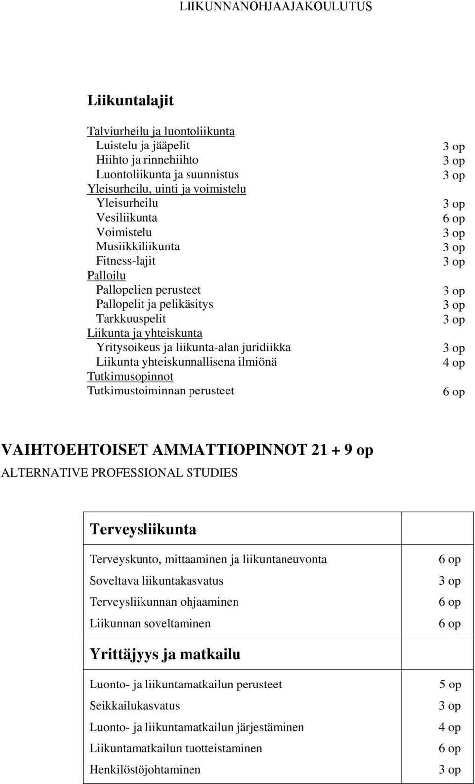 ilmiönä Tutkimusopinnot Tutkimustoiminnan perusteet 6 op 4 op 6 op VAIHTOEHTOISET AMMATTIOPINNOT 21 + 9 op ALTERNATIVE PROFESSIONAL STUDIES Terveysliikunta Terveyskunto, mittaaminen ja