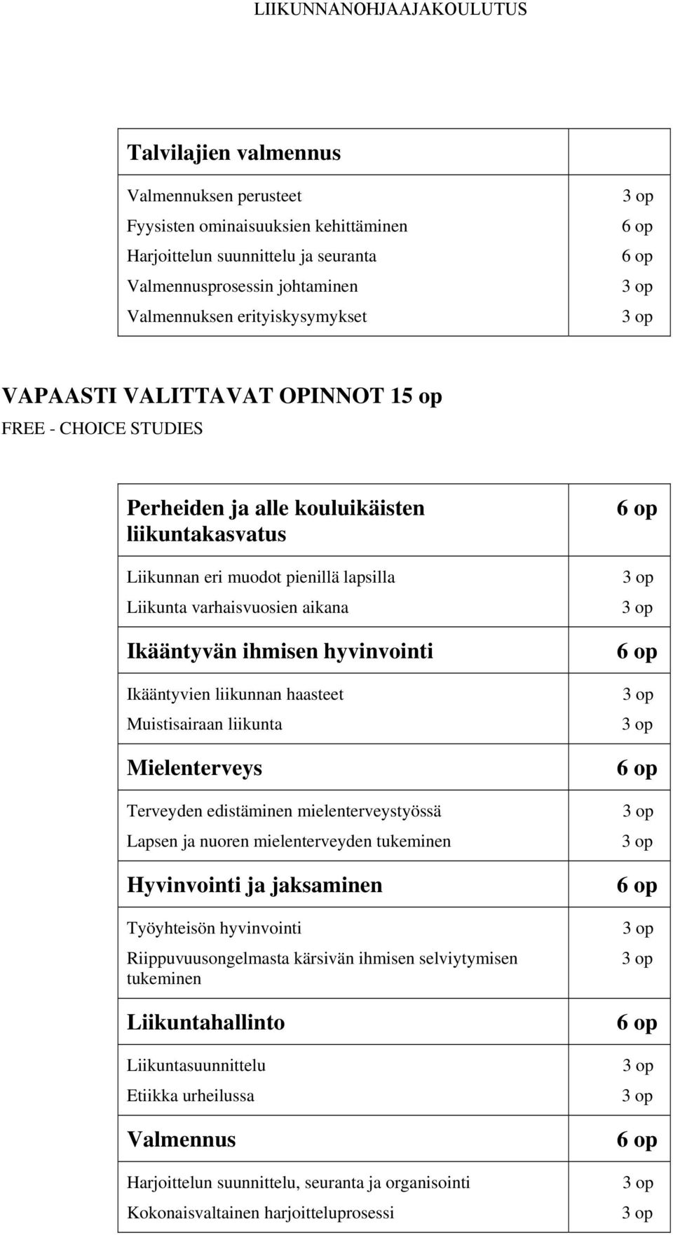 Ikääntyvien liikunnan haasteet Muistisairaan liikunta Mielenterveys Terveyden edistäminen mielenterveystyössä Lapsen ja nuoren mielenterveyden tukeminen Hyvinvointi ja jaksaminen Työyhteisön