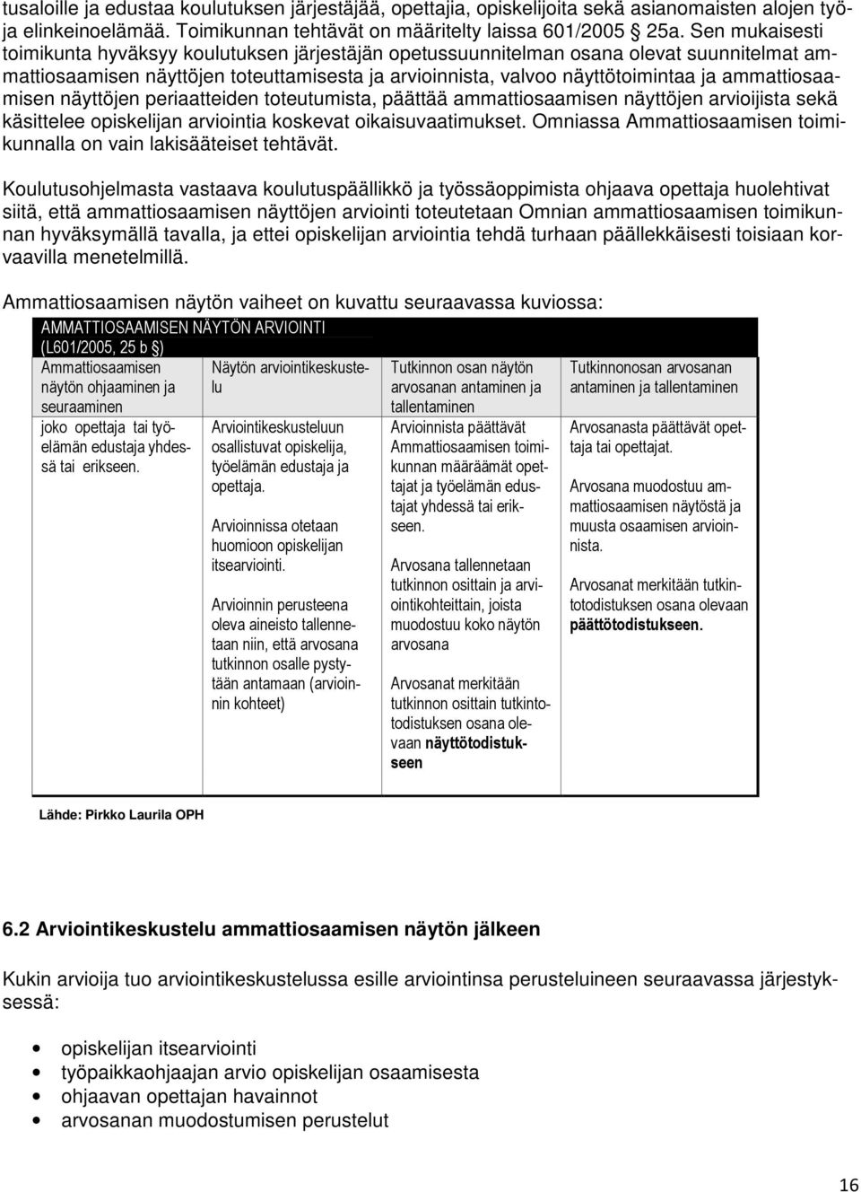 ammattiosaamisen näyttöjen periaatteiden toteutumista, päättää ammattiosaamisen näyttöjen arvioijista sekä käsittelee opiskelijan arviointia koskevat oikaisuvaatimukset.