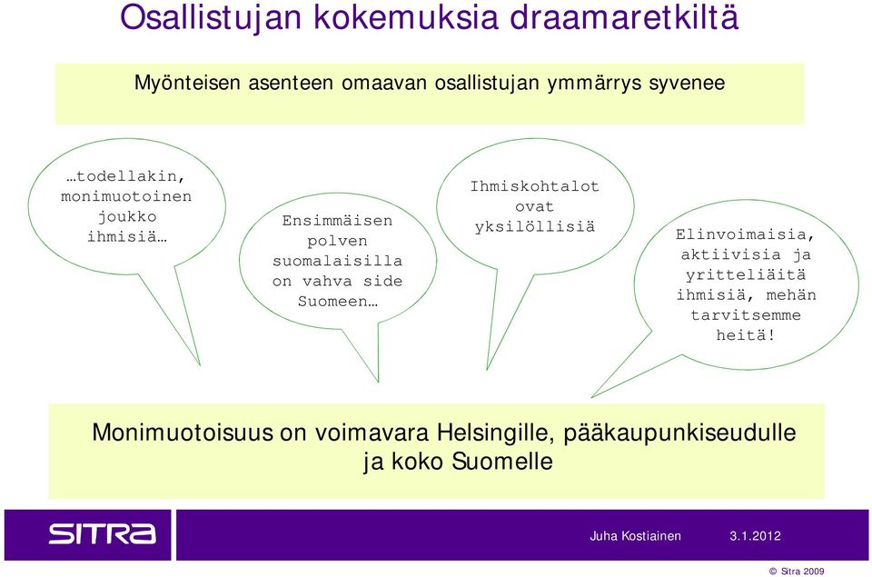 Suomeen Ihmiskohtalot ovat yksilöllisiä Elinvoimaisia, aktiivisia ja yritteliäitä ihmisiä,