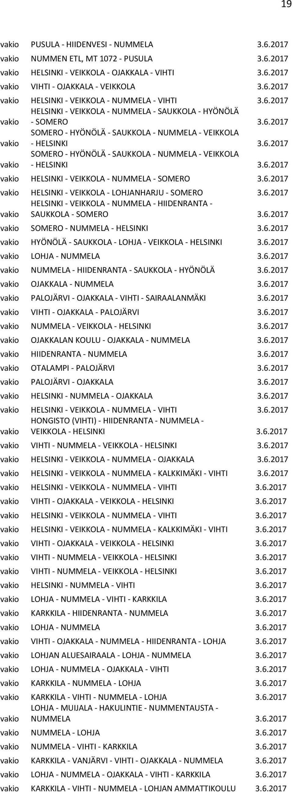 6.2017 HELSINKI - VEIKKOLA - LOHJANHARJU - SOMERO 3.6.2017 HELSINKI - VEIKKOLA - NUMMELA - HIIDENRANTA - SAUKKOLA - SOMERO 3.6.2017 SOMERO - NUMMELA - HELSINKI 3.6.2017 HYÖNÖLÄ - SAUKKOLA - LOHJA - VEIKKOLA - HELSINKI 3.