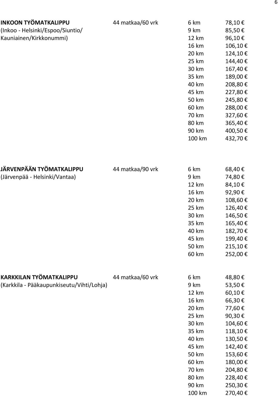 km 84,10 16 km 92,90 20 km 108,60 25 km 126,40 30 km 146,50 35 km 165,40 40 km 182,70 45 km 199,40 50 km 215,10 60 km 252,00 KARKKILAN TYÖMATKALIPPU 44 matkaa/60 vrk 6 km 48,80 (Karkkila -