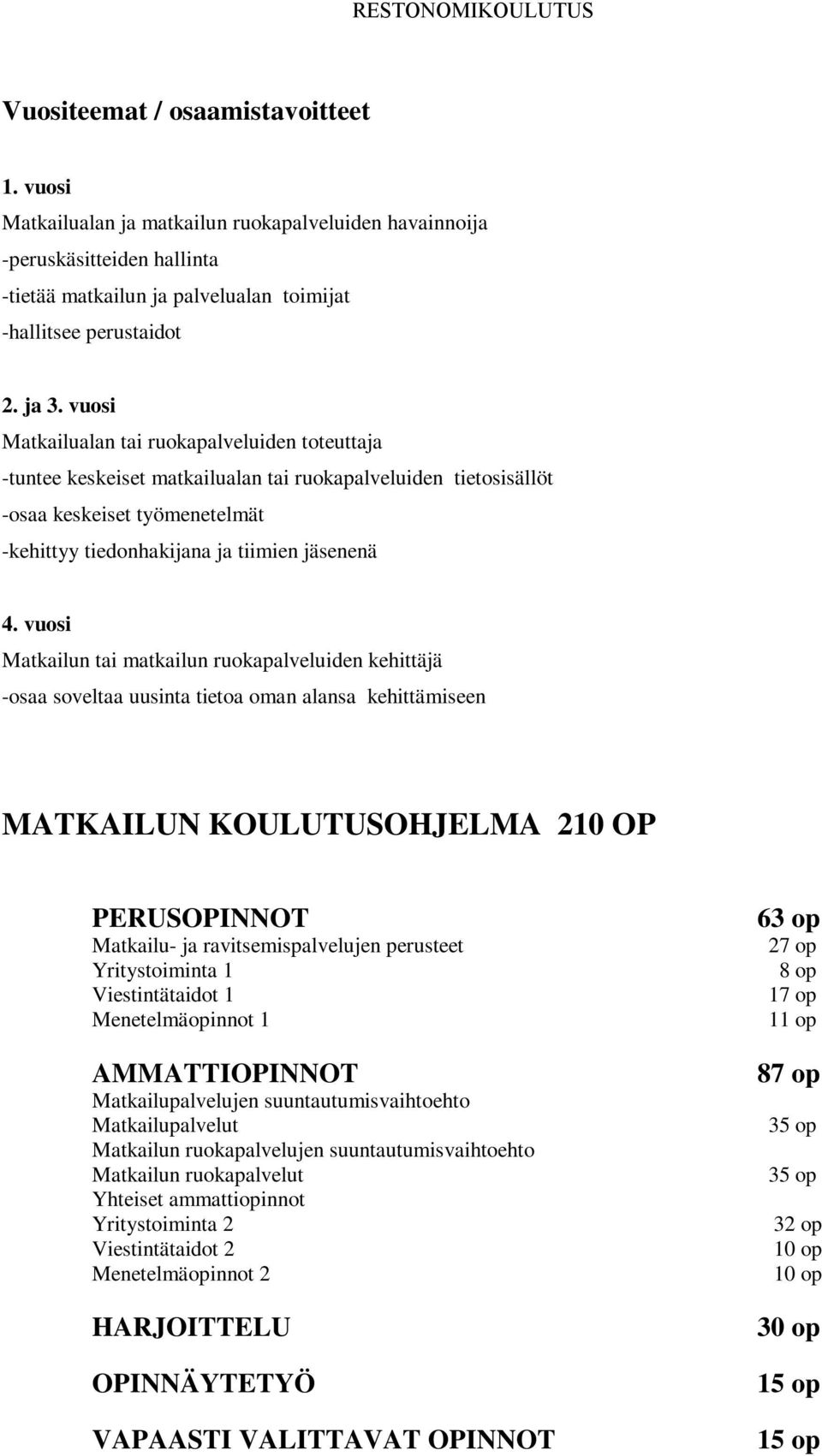 vuosi Matkailun tai matkailun ruokapalveluiden kehittäjä -osaa soveltaa uusinta tietoa oman alansa kehittämiseen MATKAILUN KOULUTUSOHJELMA 210 OP PERUSOPINNOT Matkailu- ja ravitsemispalvelujen
