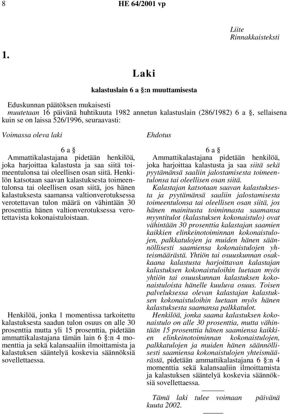 Voimassa oleva laki 6a Ammattikalastajana pidetään henkilöä, joka harjoittaa kalastusta ja saa siitä toimeentulonsa tai oleellisen osan siitä.