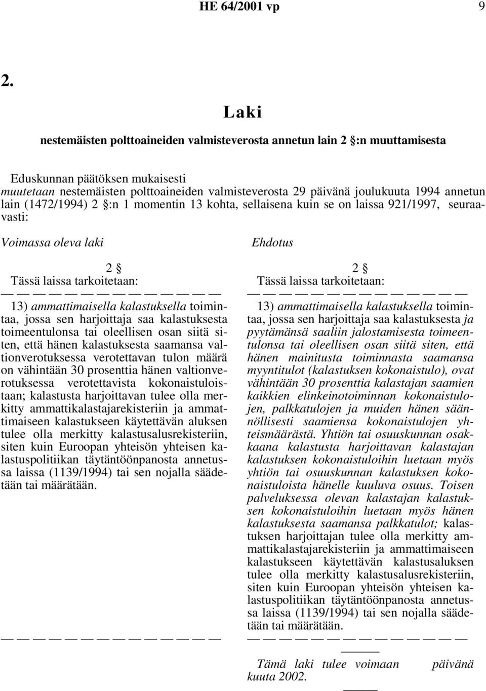 annetun lain (1472/1994) 2 :n 1 momentin 13 kohta, sellaisena kuin se on laissa 921/1997, seuraavasti: Voimassa oleva laki 2 Tässä laissa tarkoitetaan: 13) ammattimaisella kalastuksella toimintaa,