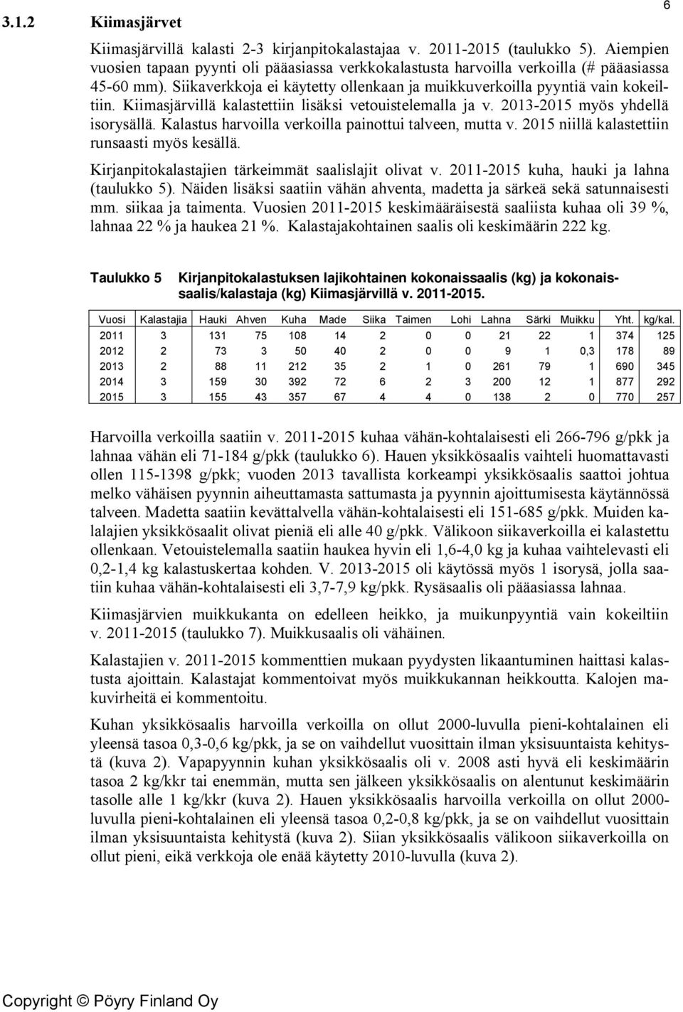 Kiimasjärvillä kalastettiin lisäksi vetouistelemalla ja v. 2013-2015 myös yhdellä isorysällä. Kalastus harvoilla verkoilla painottui talveen, mutta v. 2015 niillä kalastettiin runsaasti myös kesällä.