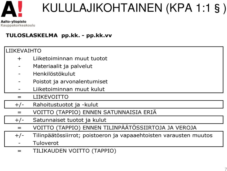 vv LIIKEVAIHTO + Liiketoiminnan muut tuotot - Materiaalit ja palvelut - Henkilöstökulut - Poistot ja arvonalentumiset -