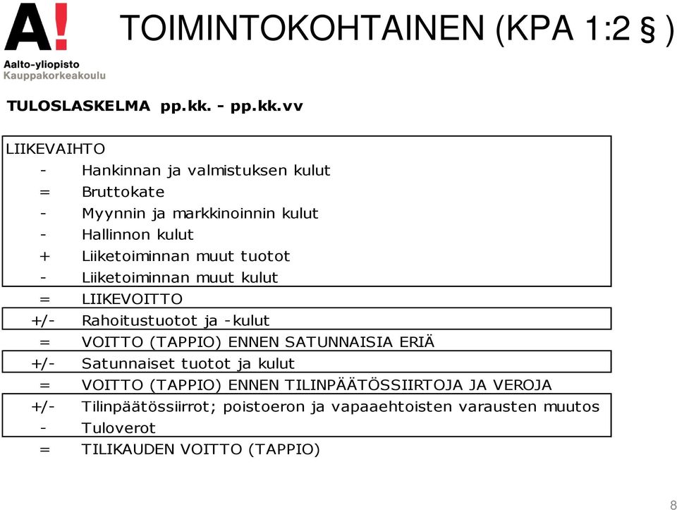 vv LIIKEVAIHTO - Hankinnan ja valmistuksen kulut = Bruttokate - Myynnin ja markkinoinnin kulut - Hallinnon kulut +