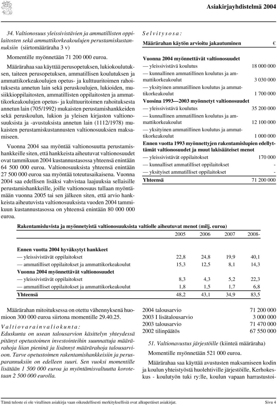 peruskoulujen, lukioiden, musiikkioppilaitosten, ammatillisten oppilaitosten ja ammattikorkeakoulujen opetus- ja kulttuuritoimen rahoituksesta annetun lain (705/1992) mukaisten perustamishankkeiden