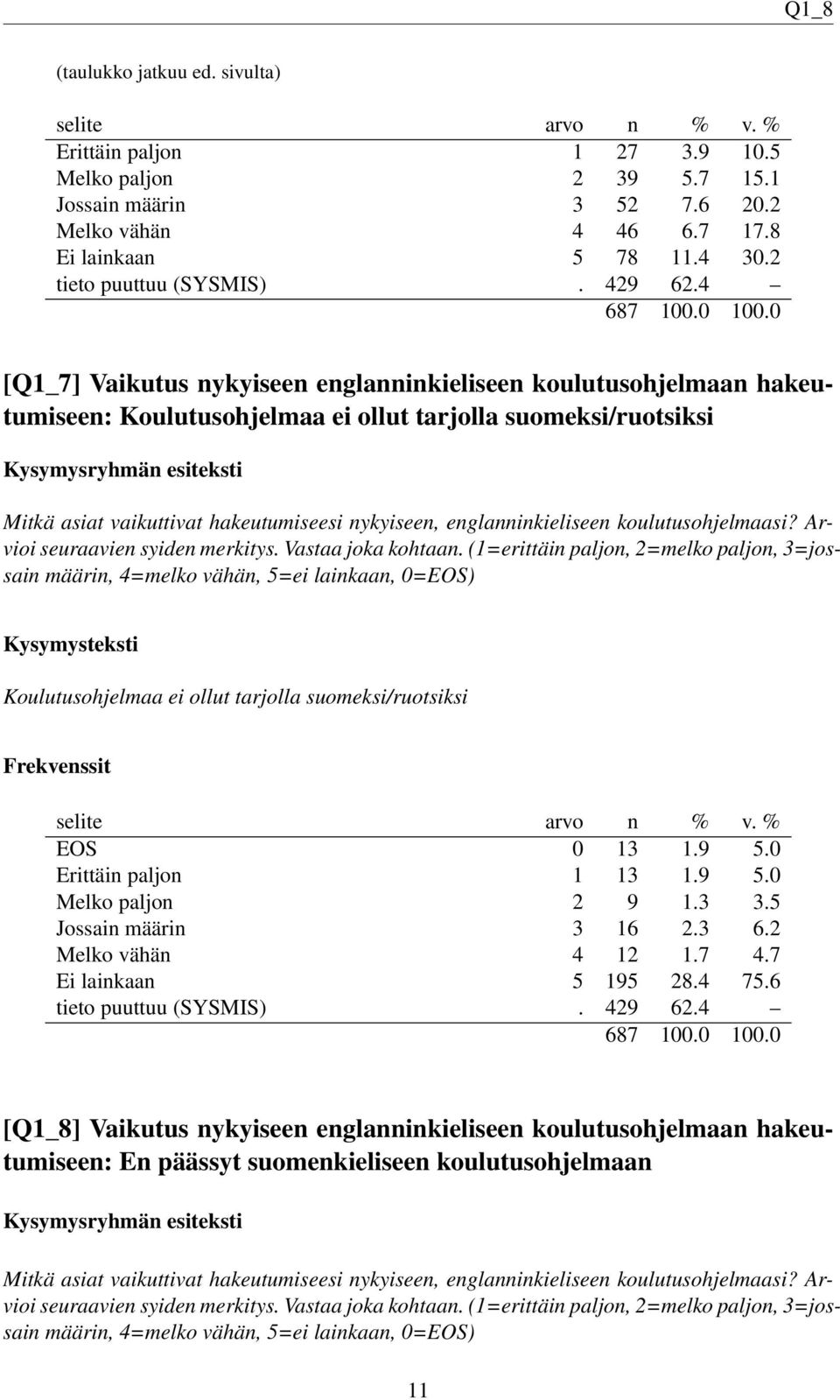 4 [Q1_7] Vaikutus nykyiseen englanninkieliseen koulutusohjelmaan hakeutumiseen: Koulutusohjelmaa ei ollut tarjolla suomeksi/ruotsiksi Mitkä asiat vaikuttivat hakeutumiseesi nykyiseen,