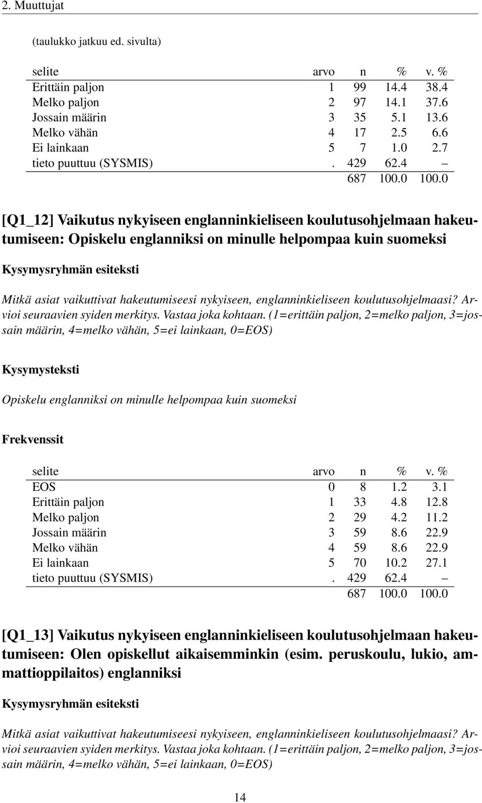 4 [Q1_12] Vaikutus nykyiseen englanninkieliseen koulutusohjelmaan hakeutumiseen: Opiskelu englanniksi on minulle helpompaa kuin suomeksi Mitkä asiat vaikuttivat hakeutumiseesi nykyiseen,
