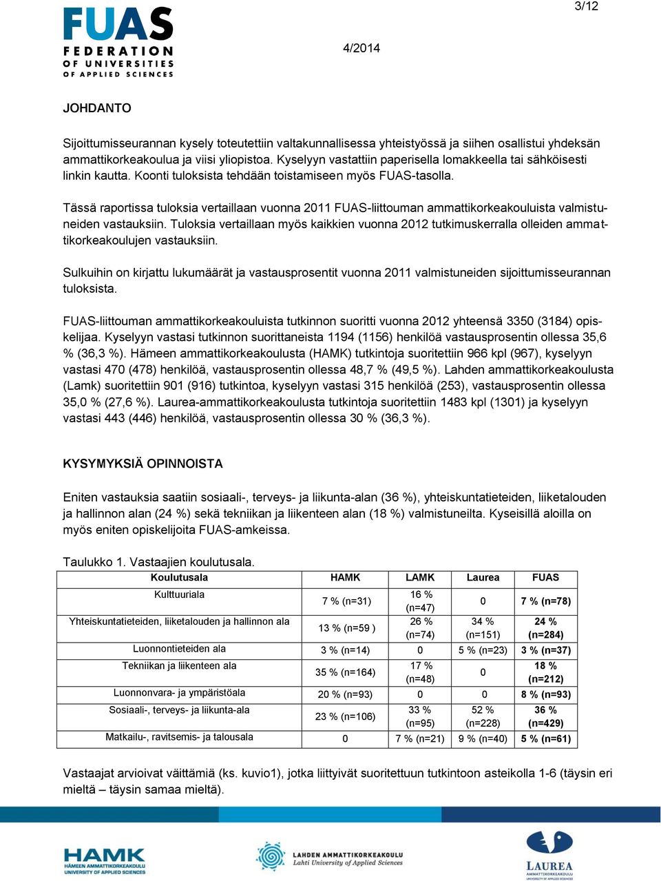 Tässä raportissa tuloksia vertaillaan vuonna 2011 FUAS-liittouman ammattikorkeakouluista valmistuneiden vastauksiin.