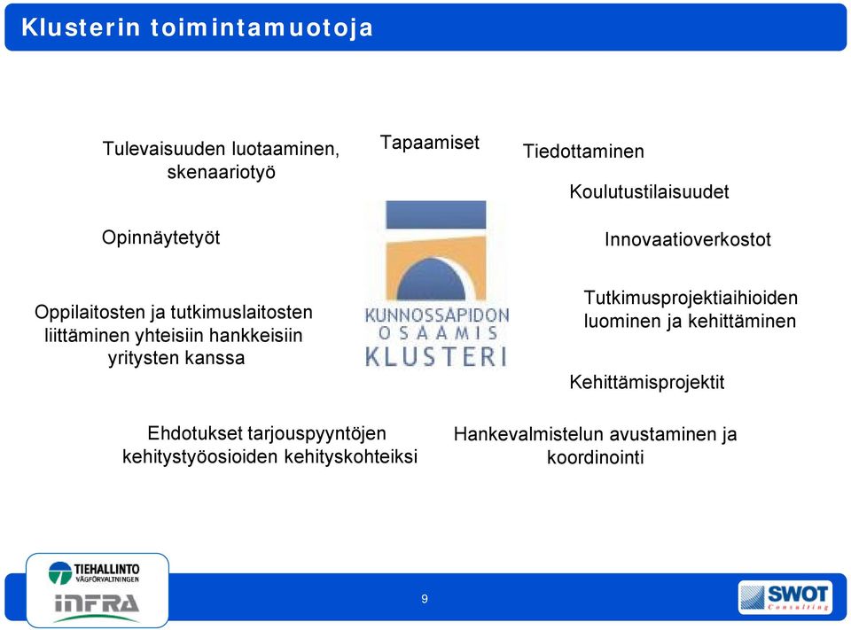 yhteisiin hankkeisiin yritysten kanssa Tutkimusprojektiaihioiden luominen ja kehittäminen