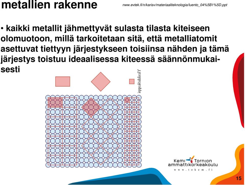 tarkoitetaan sitä, että metalliatomit asettuvat tiettyyn järjestykseen