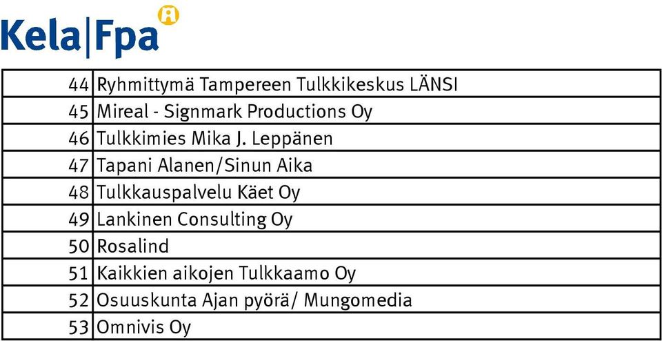 Leppänen 47 Tapani Alanen/Sinun Aika 48 Tulkkauspalvelu Käet Oy 49