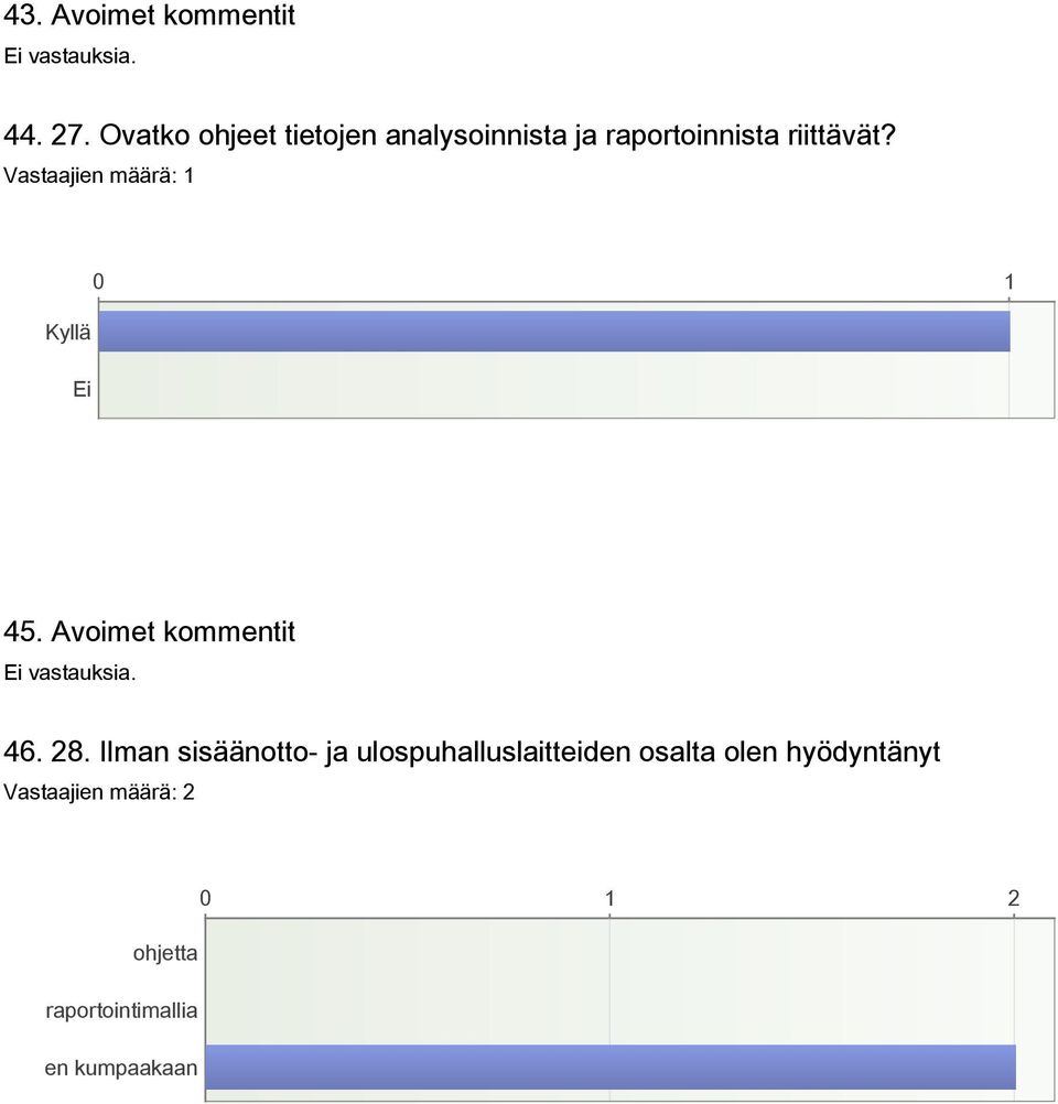 raportoinnista riittävät? 45.