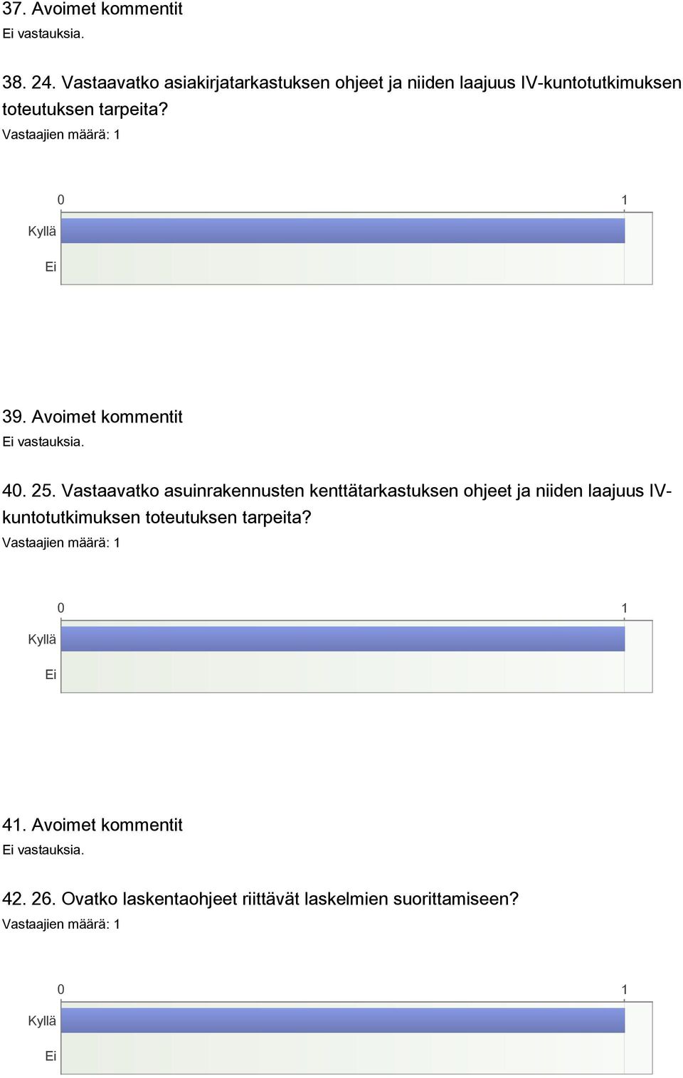 39. Avoimet kommentit vastauksia. 40. 25.