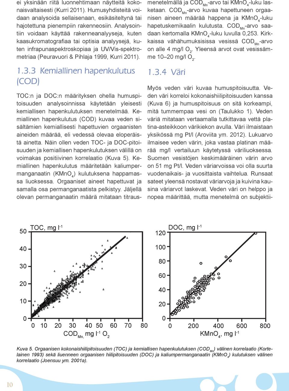 3 Kemiallinen hapenkulutus (COD) TOC:n ja DOC:n määrityksen ohella humuspitoisuuden analysoinnissa käytetään yleisesti kemiallisen hapenkulutuksen menetelmää.