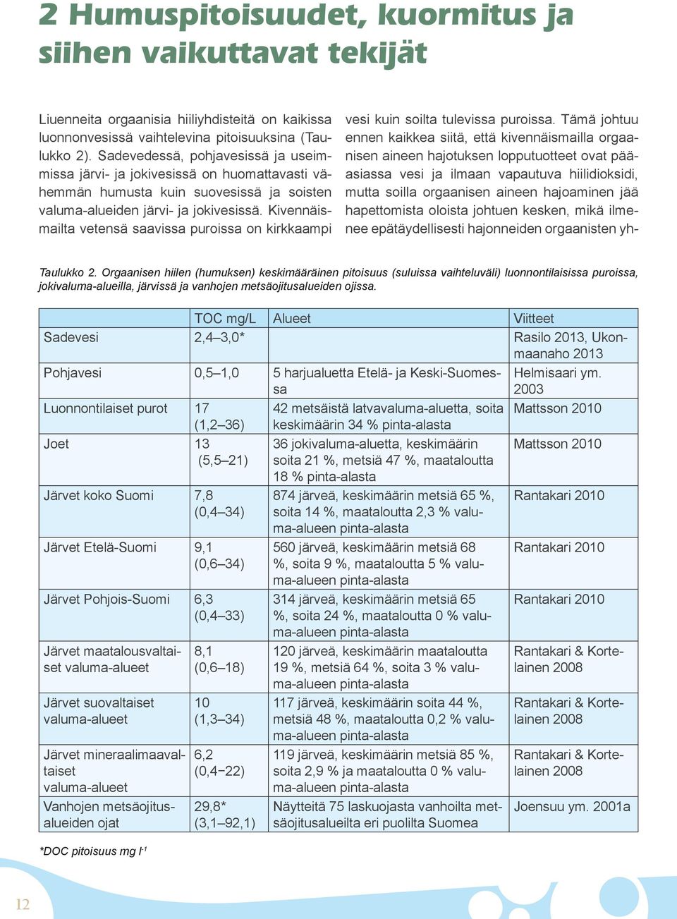 Kivennäismailta vetensä saavissa puroissa on kirkkaampi vesi kuin soilta tulevissa puroissa.