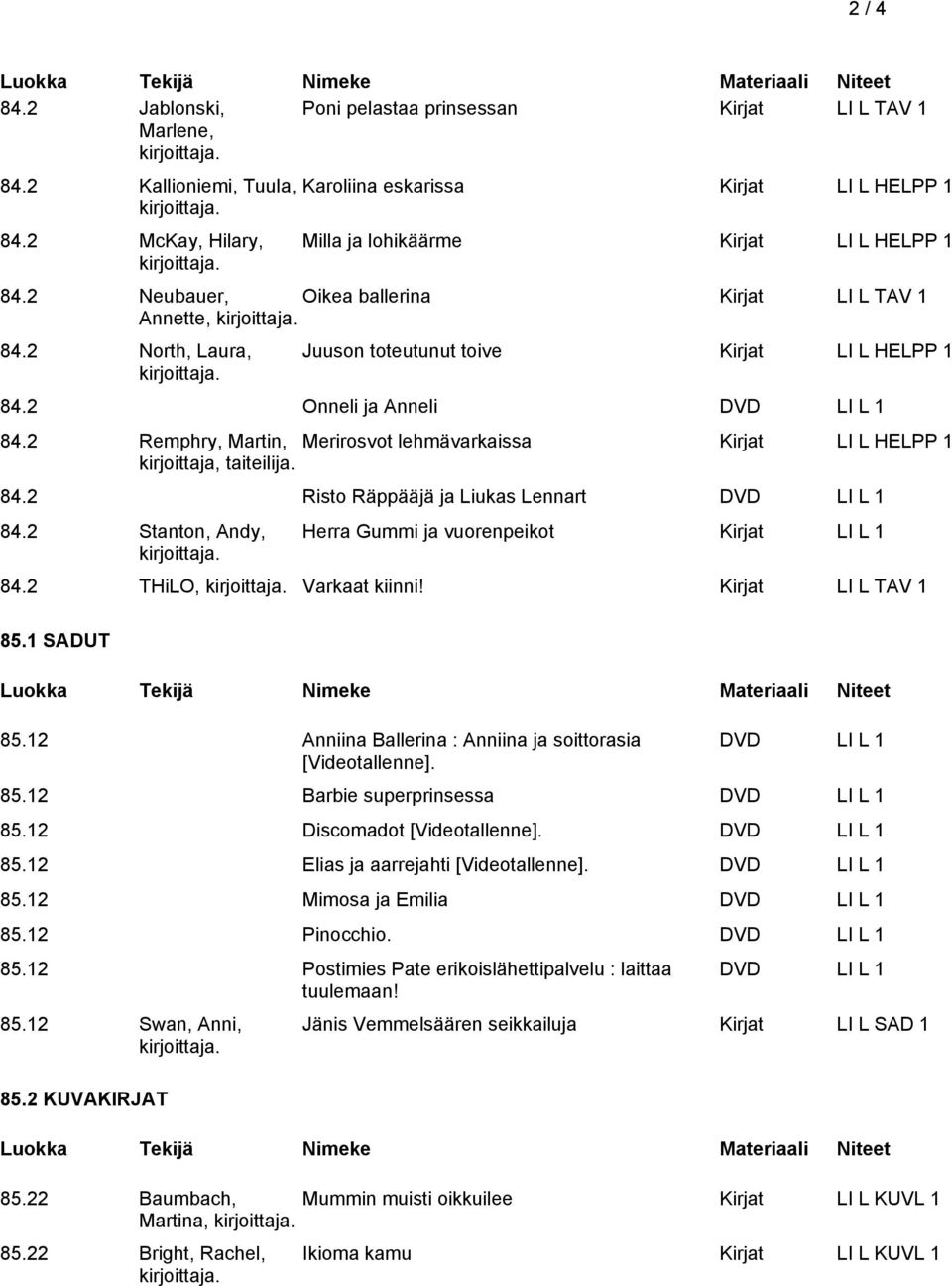 2 North, Laura, Juuson toteutunut toive Kirjat LI L HELPP 1 84.2 Onneli ja Anneli DVD LI L 1 84.2 Remphry, Martin, Merirosvot lehmävarkaissa Kirjat LI L HELPP 1 84.