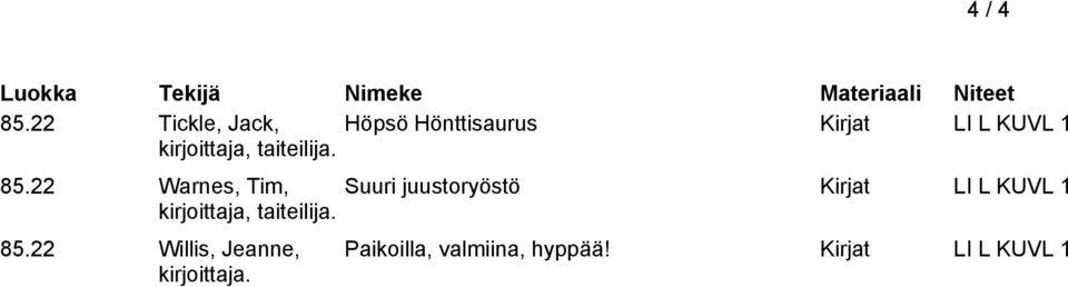 KUVL 1 85.