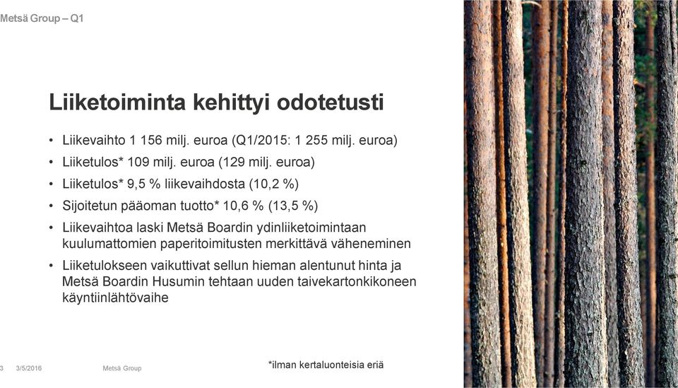 euroa) Liiketulos* 9,5 % liikevaihdosta (10,2 %) Sijoitetun pääoman tuotto* 10,6 % (13,5 %) Liikevaihtoa laski Metsä Boardin